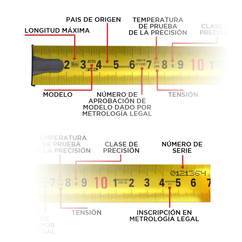 INFORMACION FLEJE CERTIFICACION