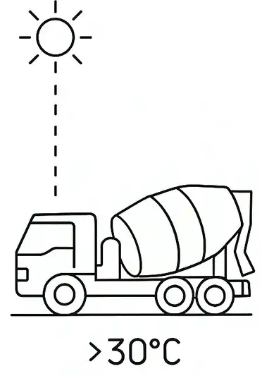 Checklist de control de obra: qué medir sí o sí antes de hormigonar 3 OF01 03 clima y logistica